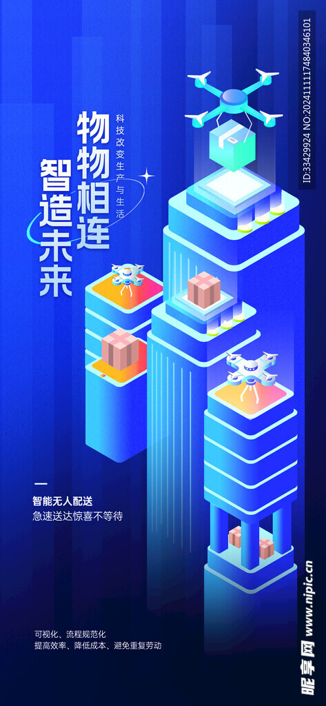 智能科技海報