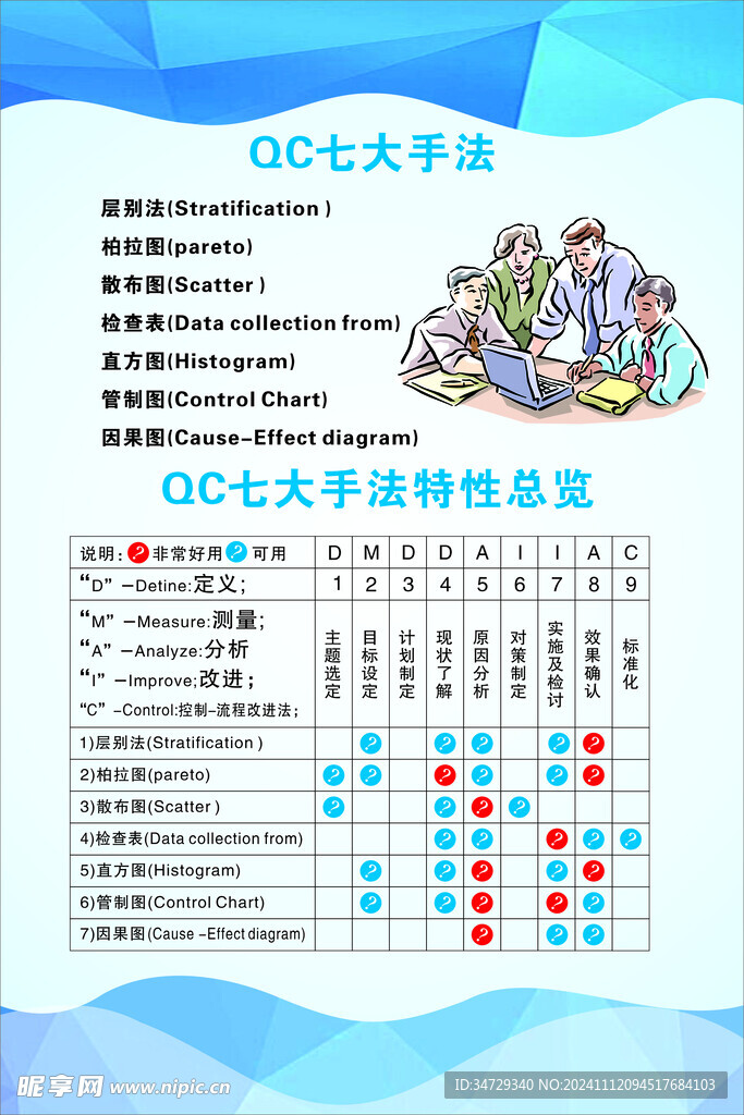 制度