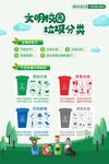 垃圾分類宣傳海報