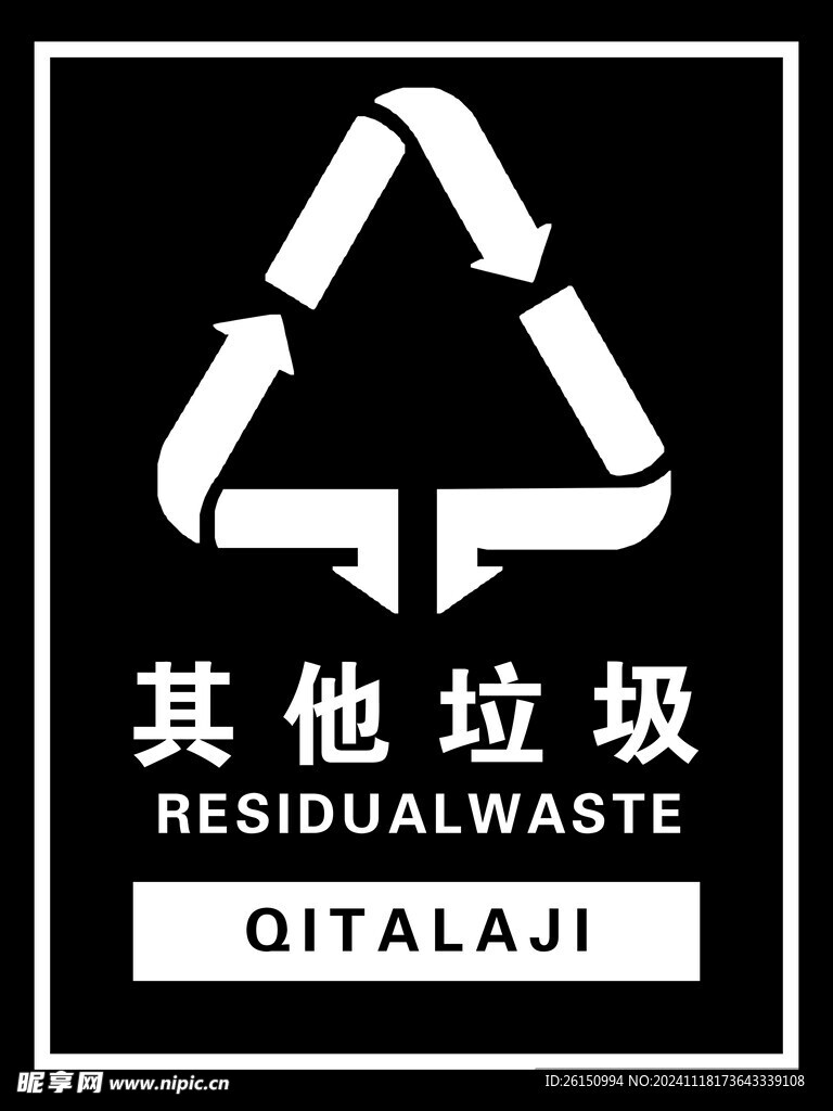 垃圾分類標識