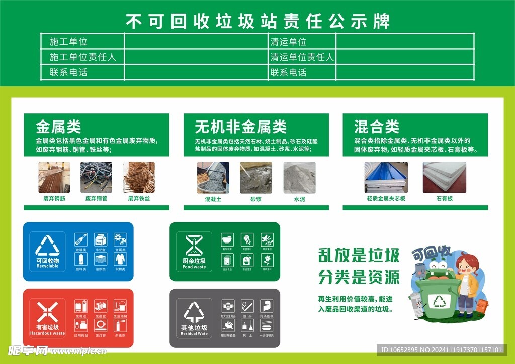 不可回收垃圾公示牌