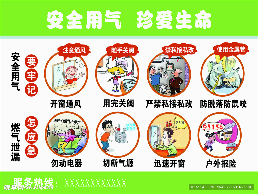 安全用氣珍愛生命