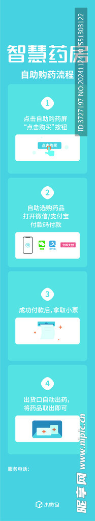 智慧藥房自助購(gòu)藥流程