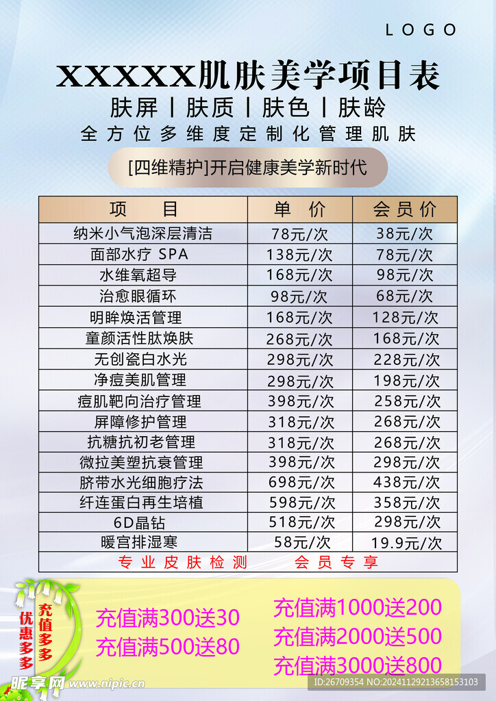 美容減肥價格表