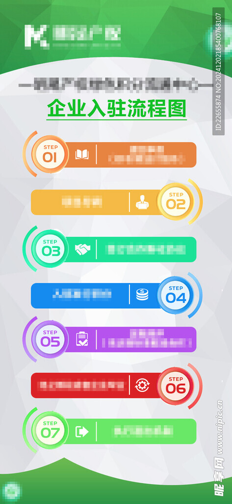 流程