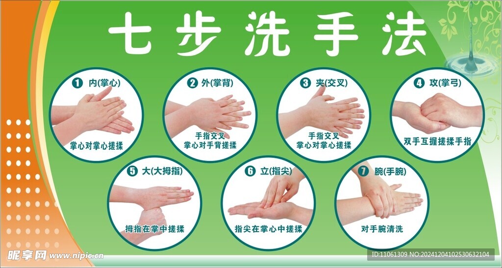 七步洗手法