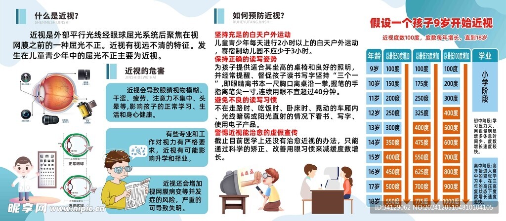 護眼小知識 簡約