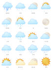 天氣氣象圖標