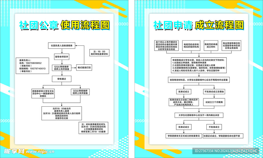 流程圖