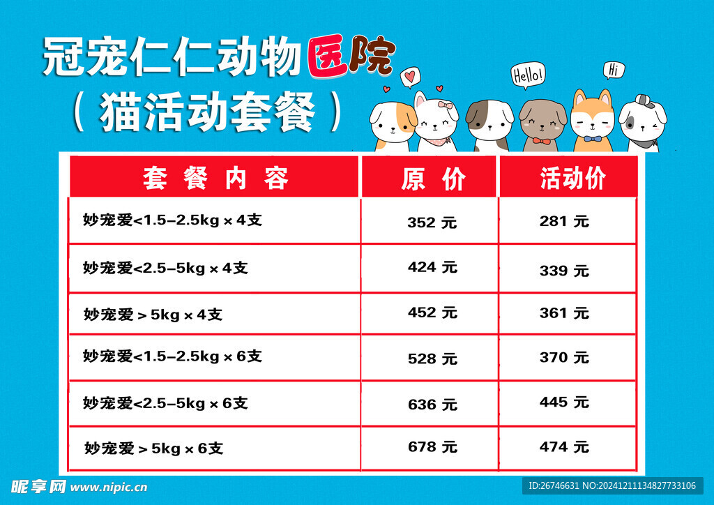 寵物醫院價格表