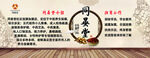 體驗卡