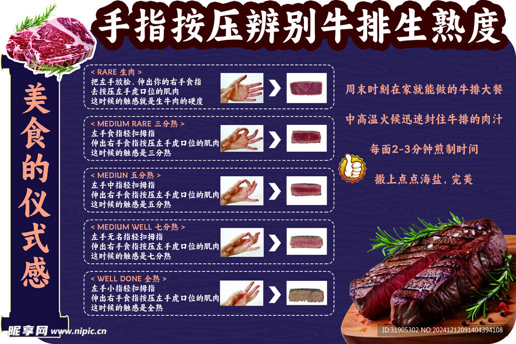辨別牛排生熟度
