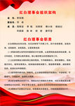 紅白理事會制度