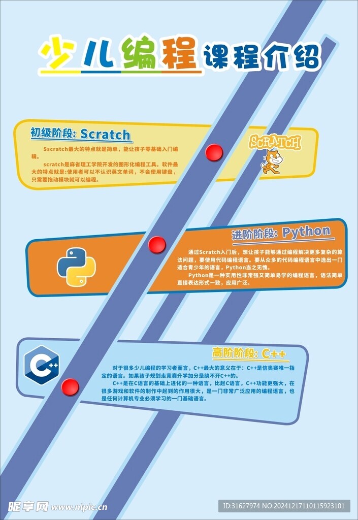 少兒編程課程介紹
