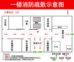 消防疏散示意圖