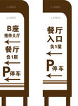 導視標識