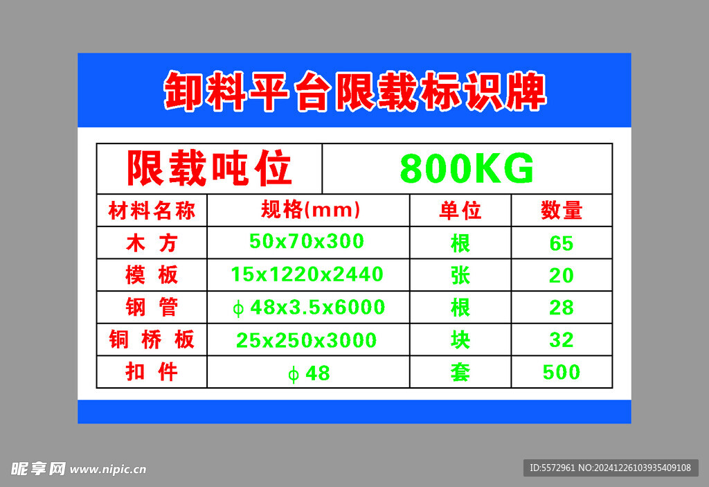 限載  標識