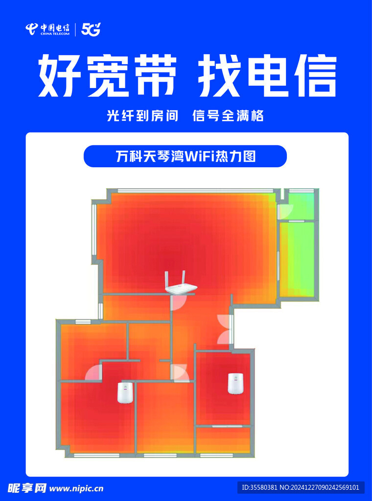 電信寬帶熱力圖
