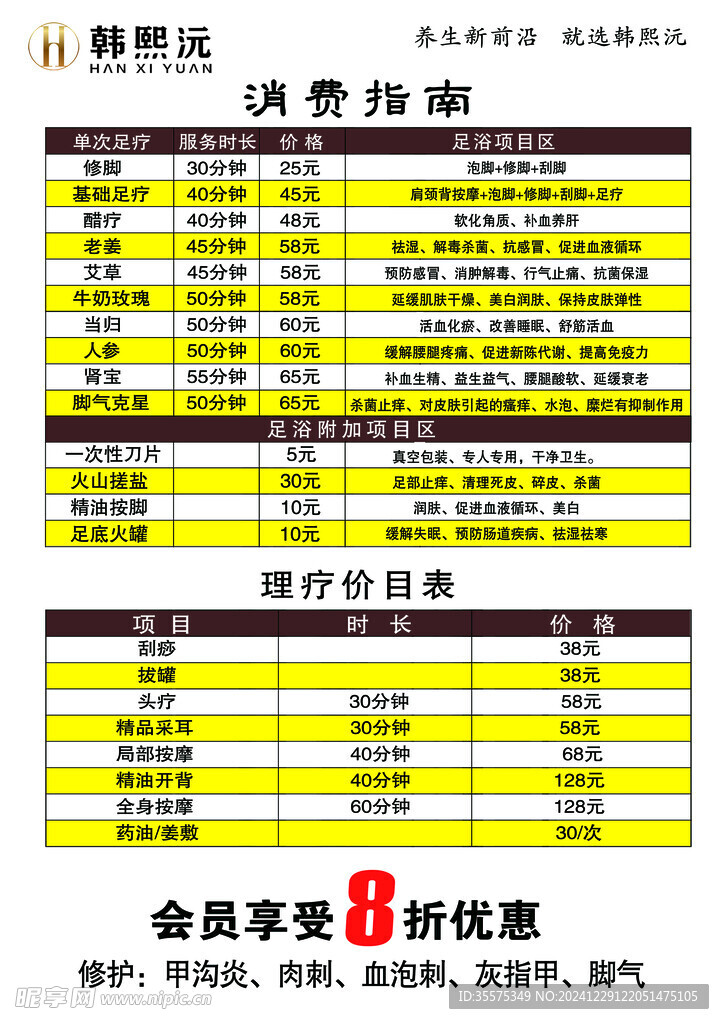 消費指南