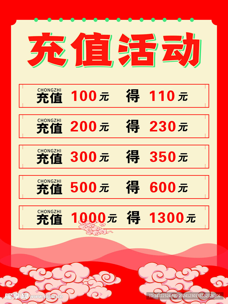 充值活動(dòng)