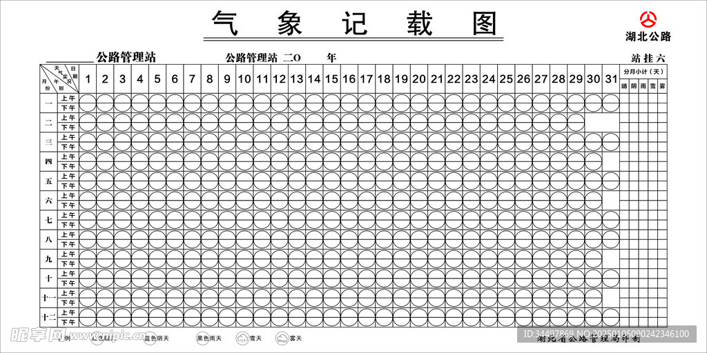 氣象記錄圖