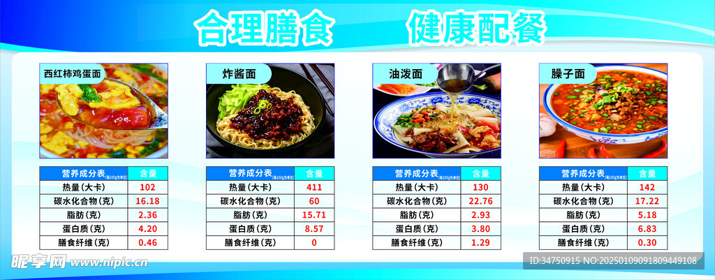 健康飲食