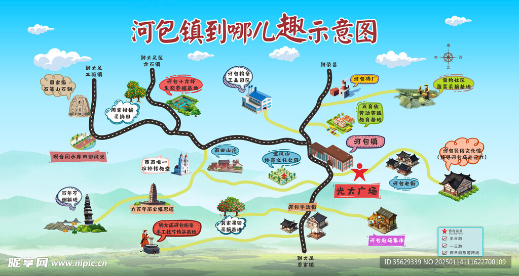 示意圖