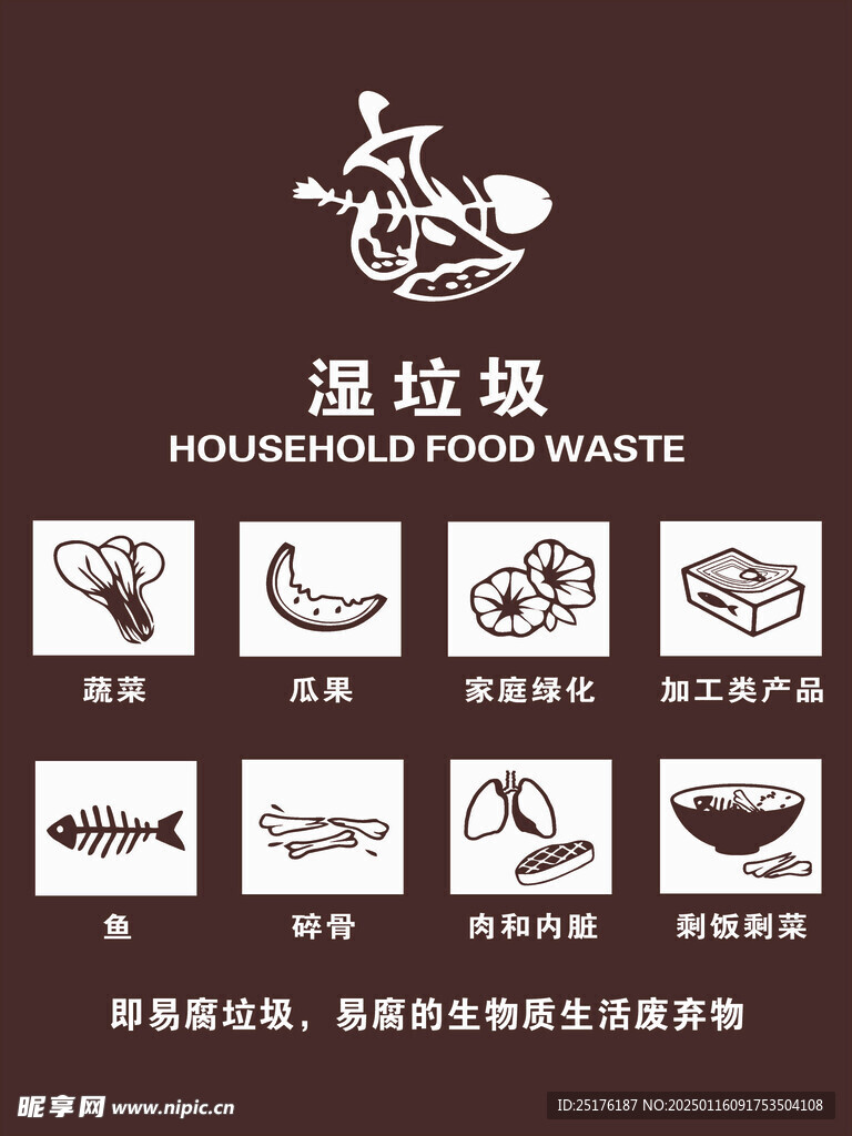 濕垃圾