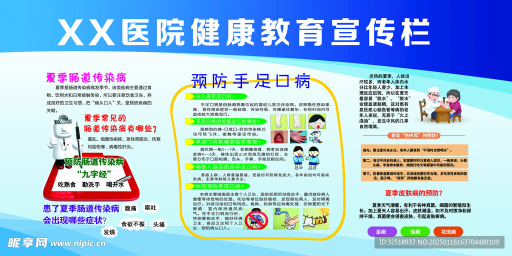 醫院健康教育宣傳欄