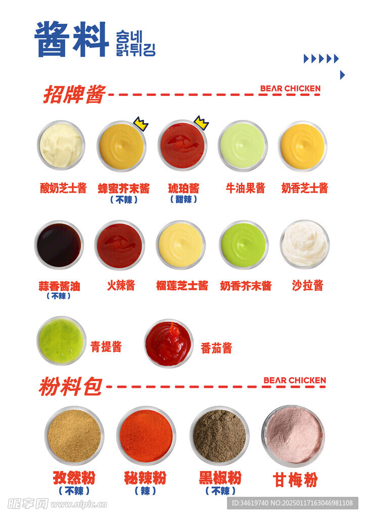醬料