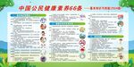 健康素養(yǎng)66條