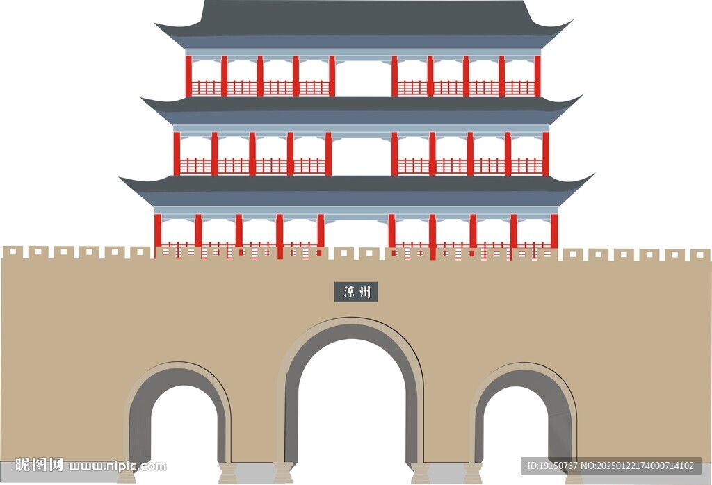 武威南城門樓