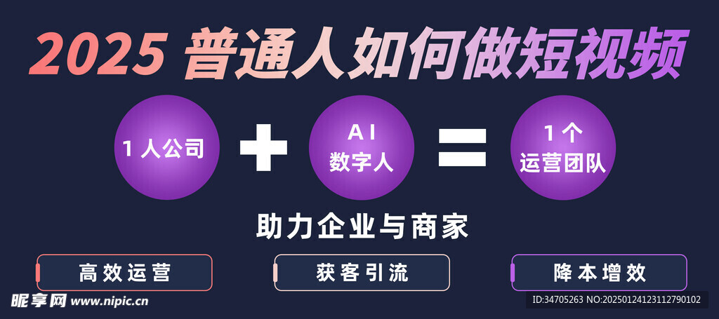 制作短視頻