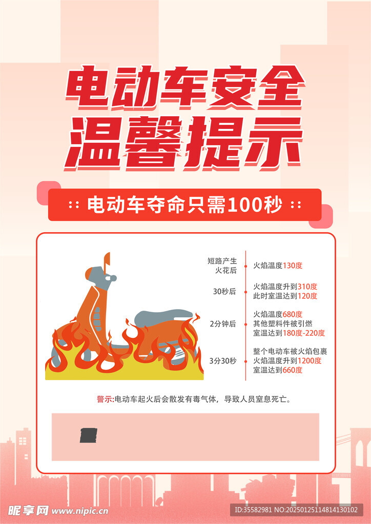 電動(dòng)車安全溫馨提示