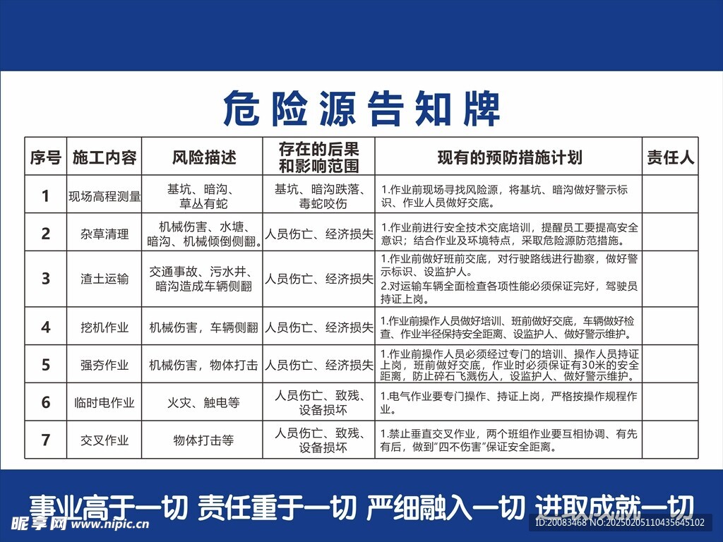 工地危險(xiǎn)源告知牌 工地告示牌 