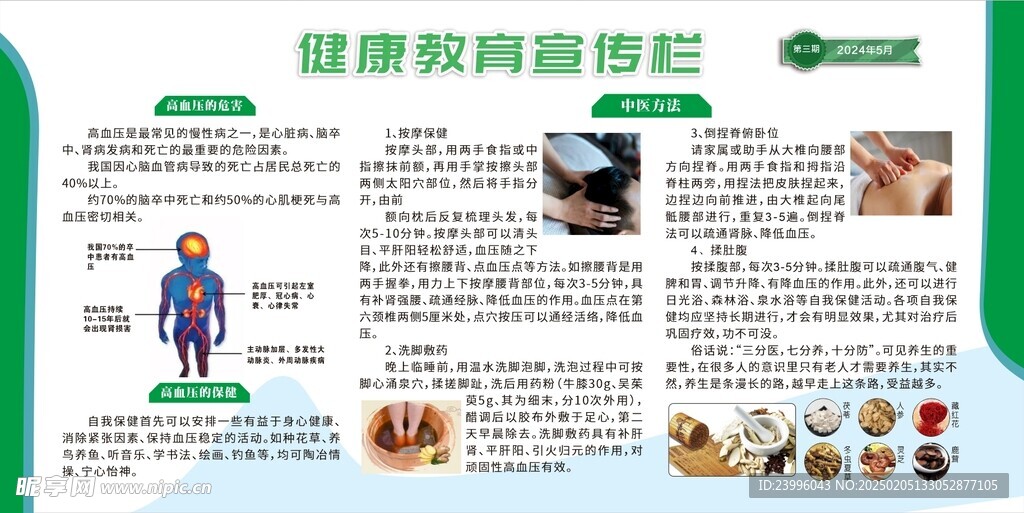高血壓健康教育宣傳欄