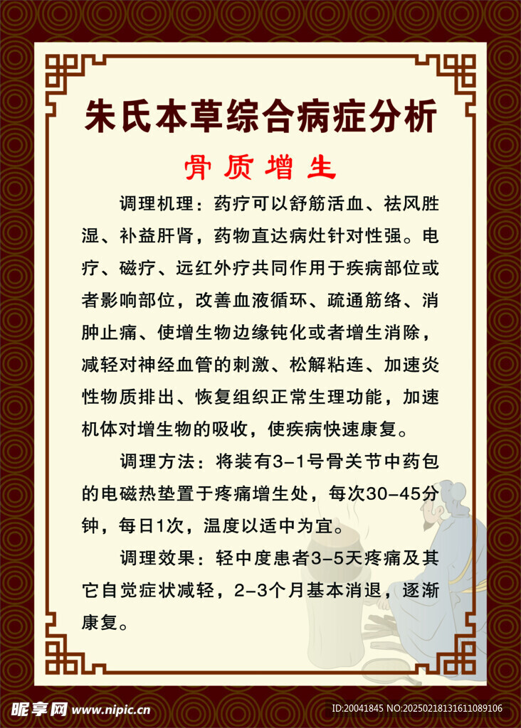 病癥分析海報