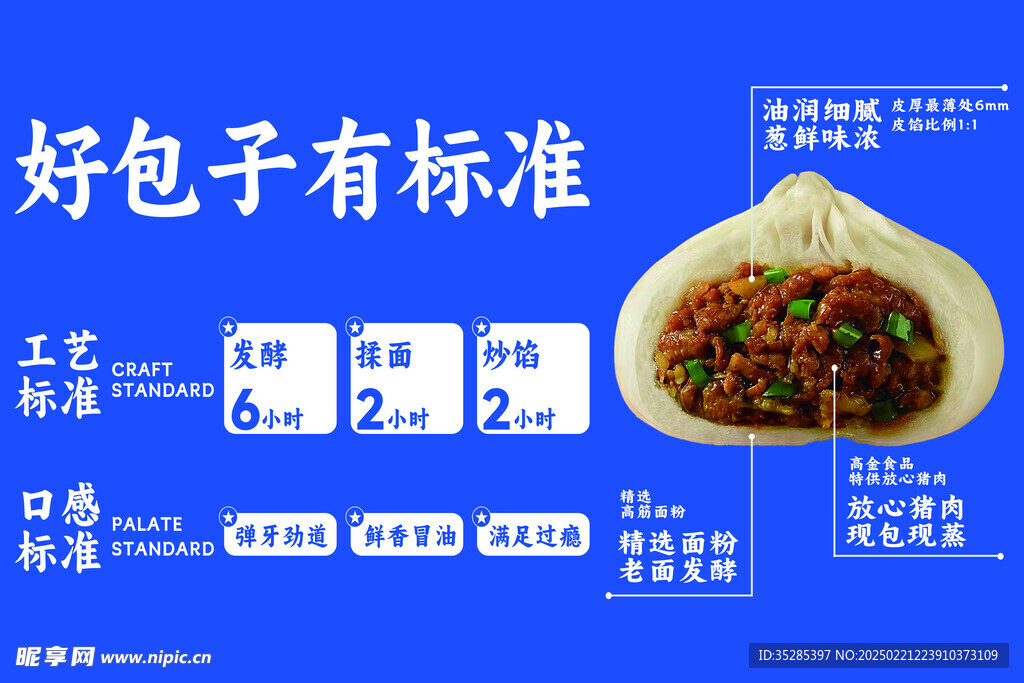 好包子 有標準 醬肉包