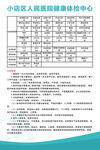人民醫院健康體檢中心