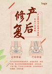 查后修復