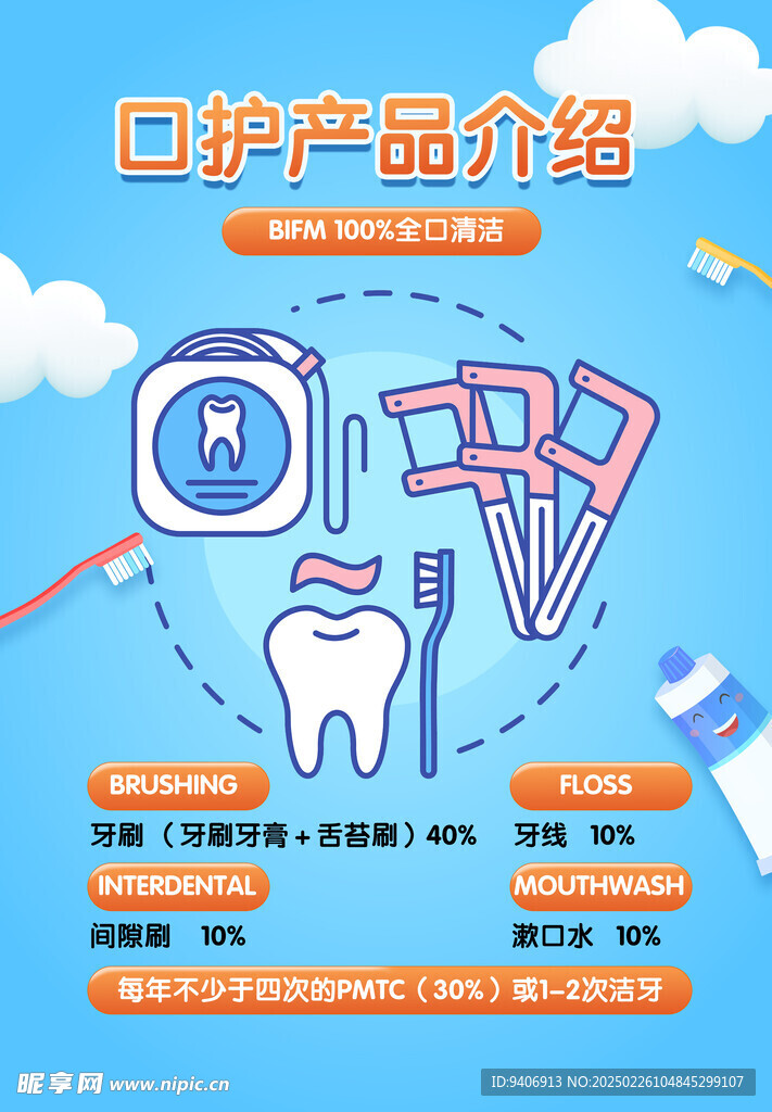 口護產(chǎn)品