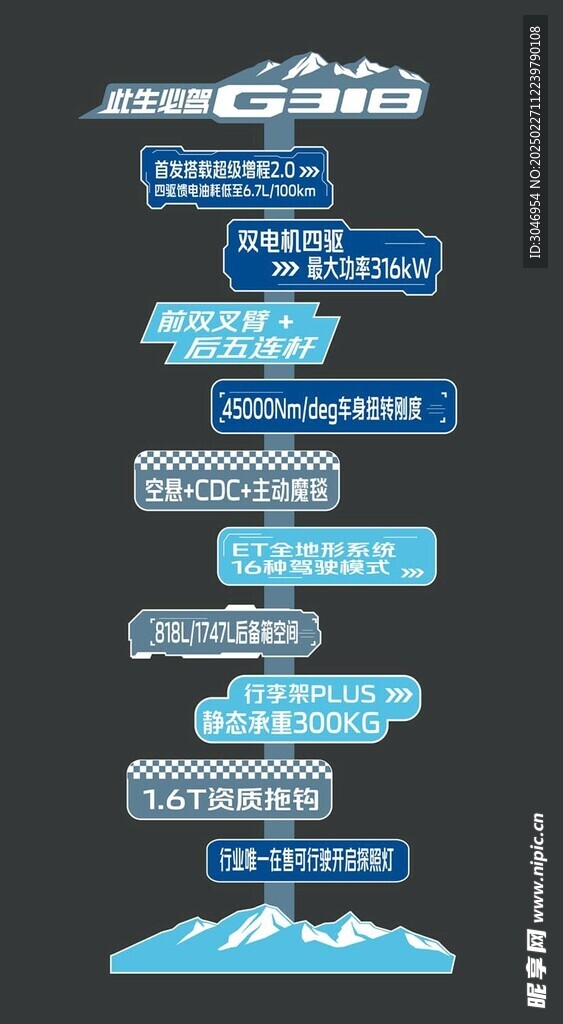 G318賣點(diǎn)立牌