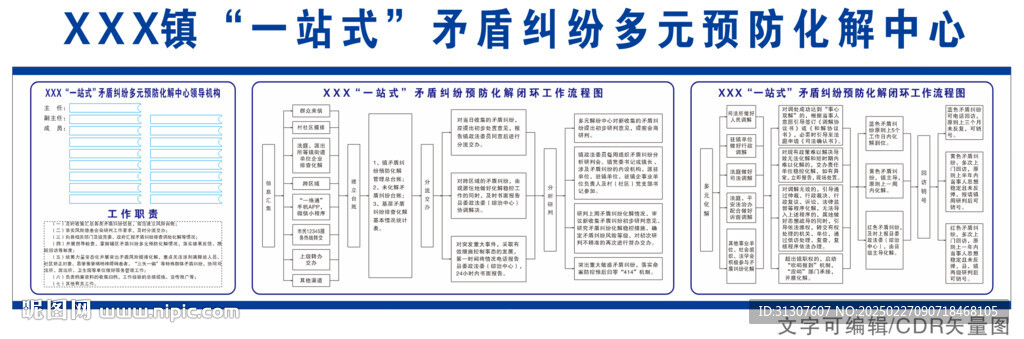 一站式矛盾糾紛多元預防化解中心