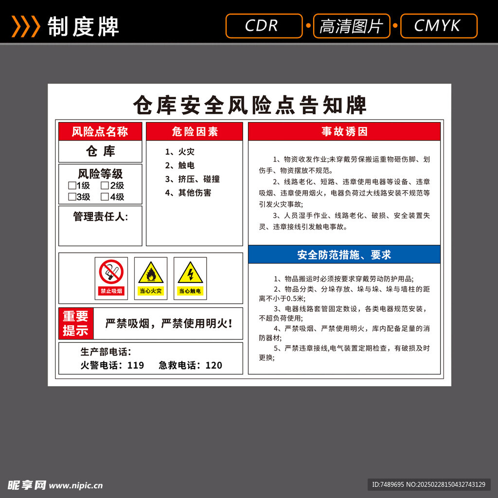倉庫安全風險點告知牌