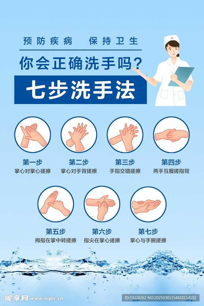 七步洗手法提示海報(bào)