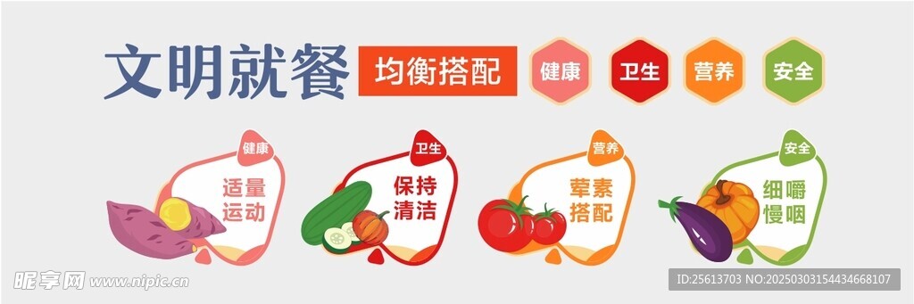 文明就餐文化墻