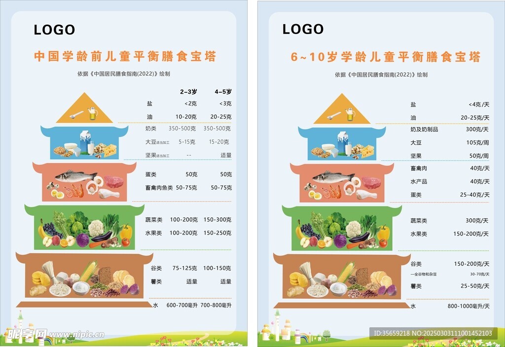 學(xué)齡前 6至10歲兒童膳食寶塔