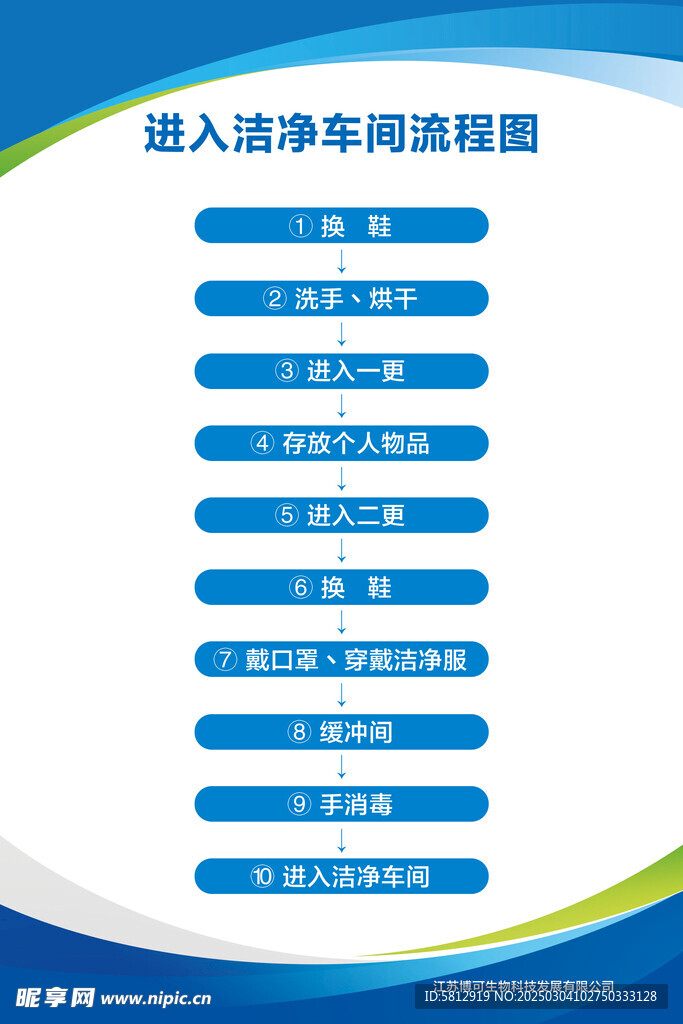 制度展板