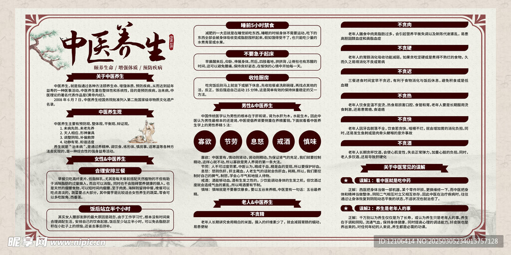 中醫宣傳欄