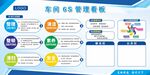 公司企業車間6S管理展板